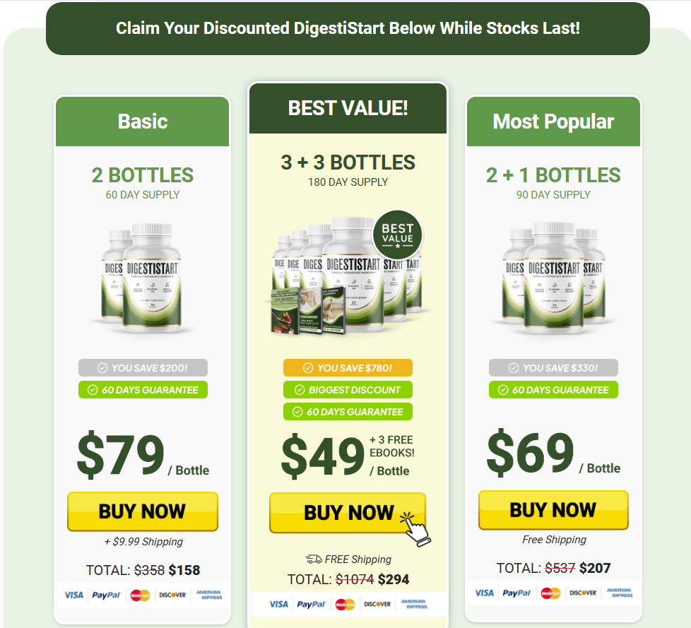 DigestiStart buy